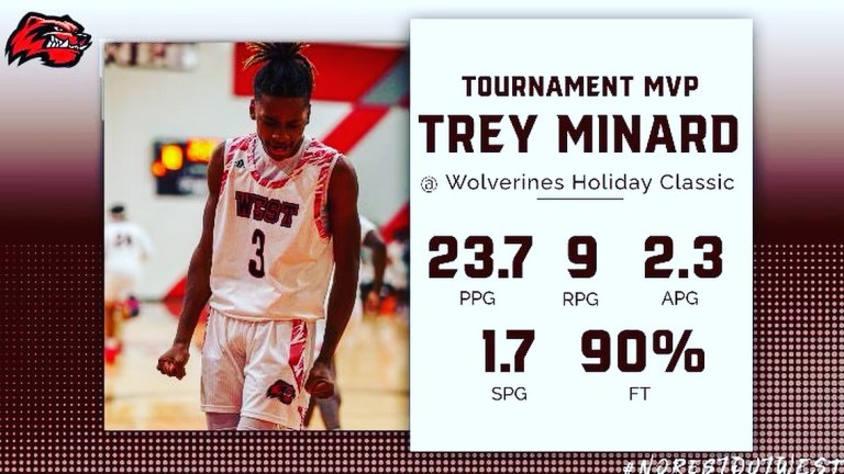 Ricky Minard III