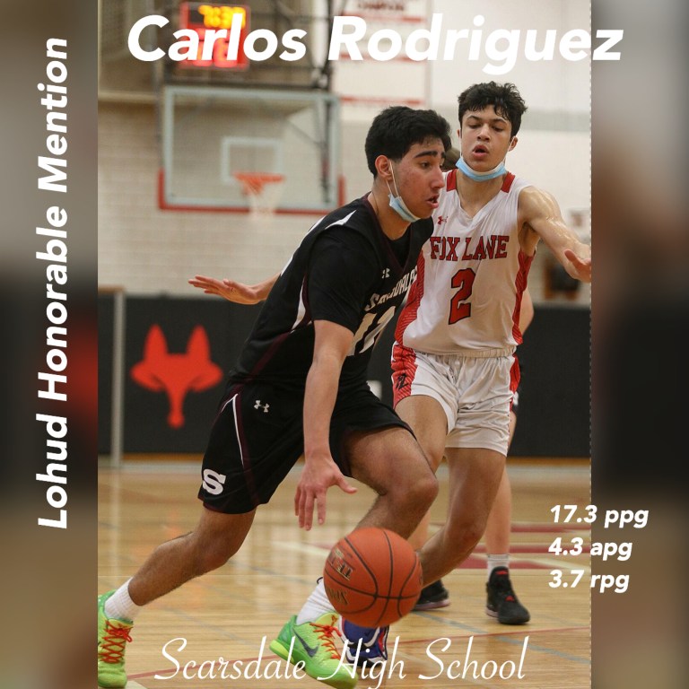 Carlos Rodriguez