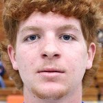 Blake Raab