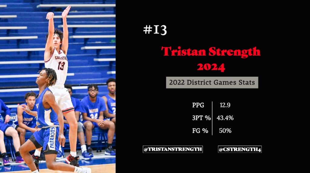 Tristan Strength