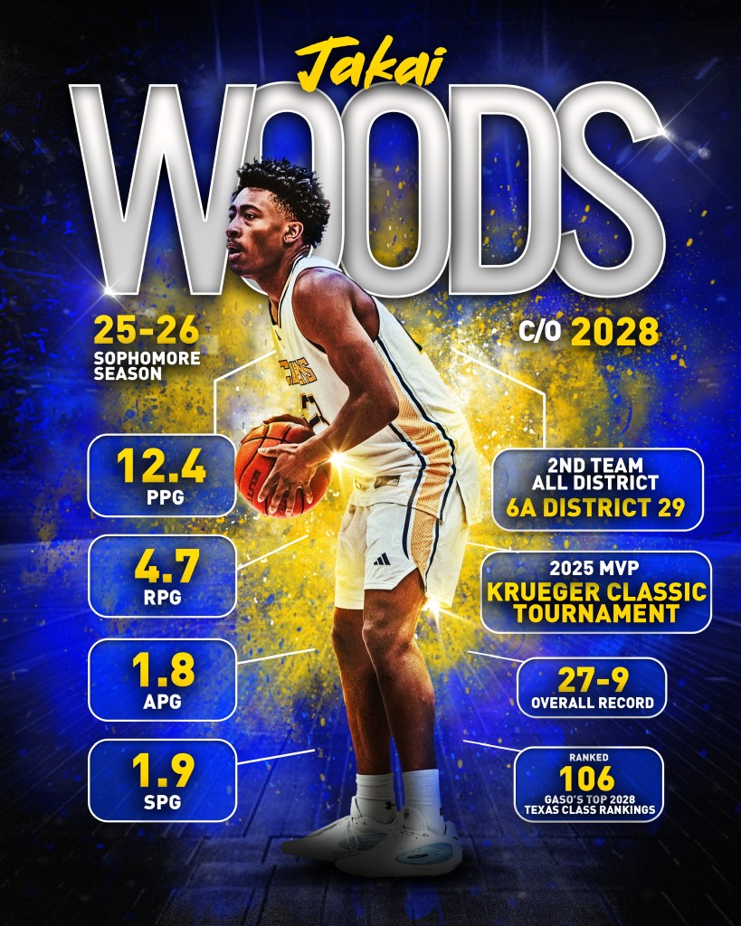 Jakai Woods