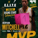 DeRyian Mitchell