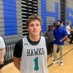 Tyson Crandall