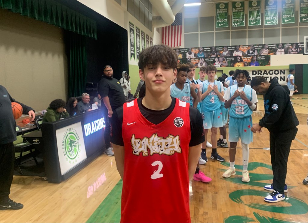 2029 Standouts: Glimpse into the Future