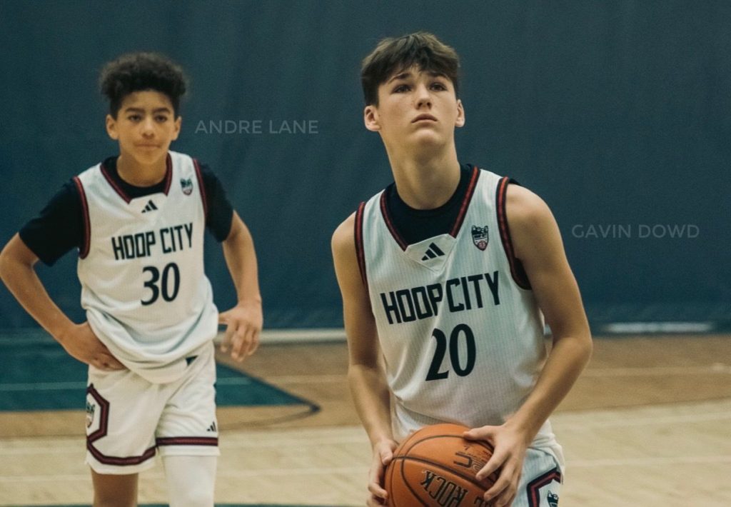 Early 2030 Top Prospects
