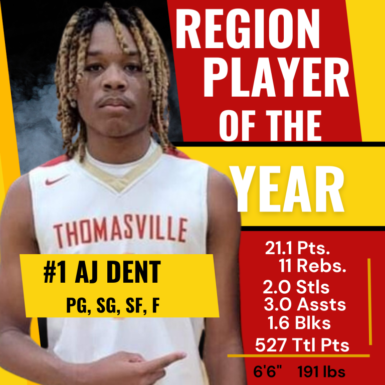 AJ Dent