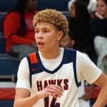 Top new Wings / Forwards from 2026 Rankings Update